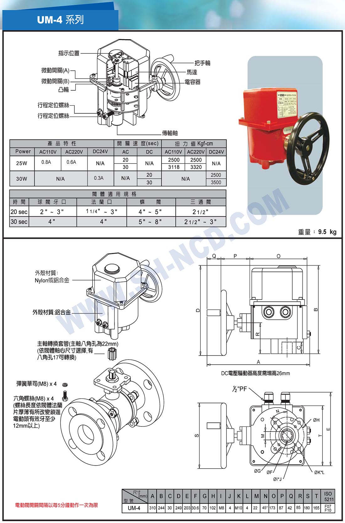 MIT-UNID-CNS 綯 ݸԶ豸޹˾