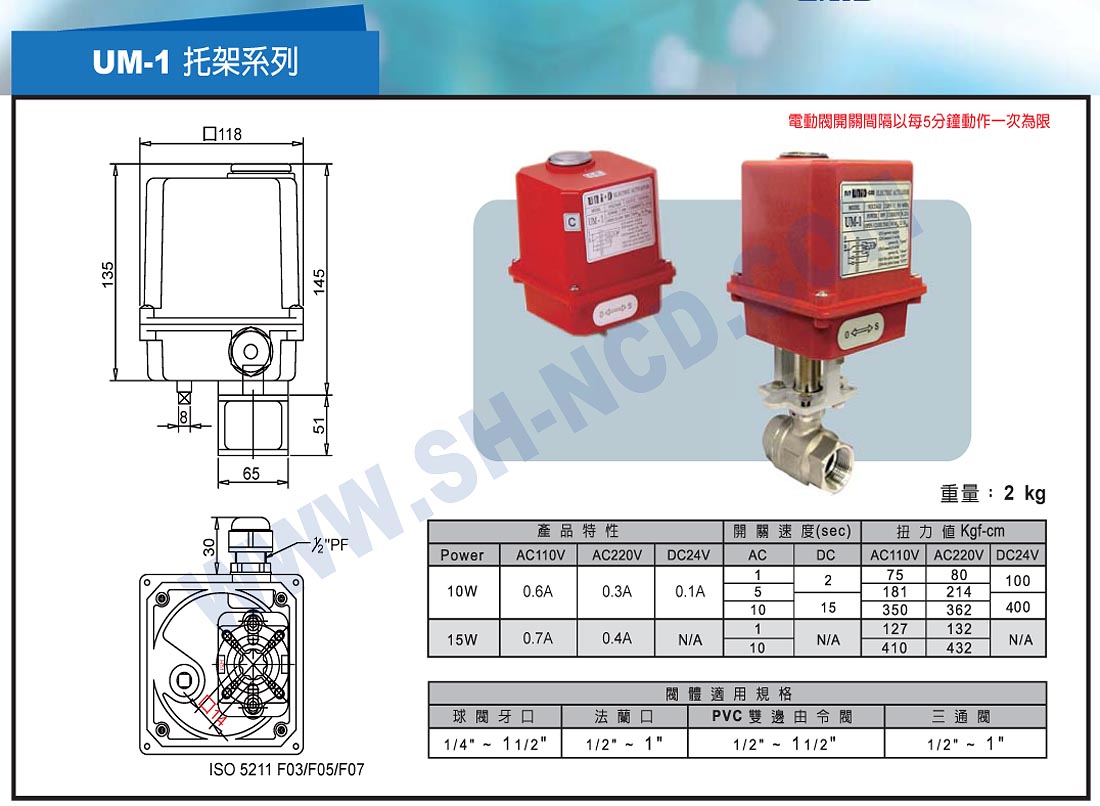 MIT-UNID-CNS 綯 ݸԶ豸޹˾