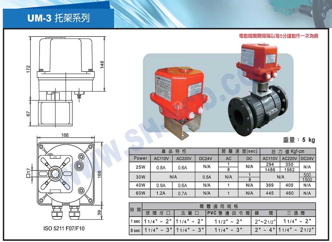 MIT-UNID-CNS 綯 ݸԶ豸޹˾