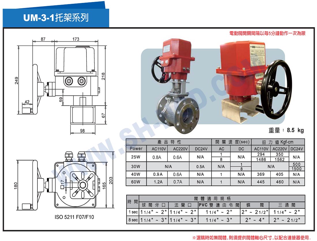 MIT-UNID-CNS 綯 ݸԶ豸޹˾