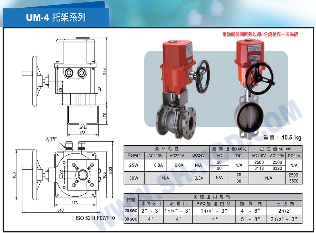 MIT-UNID-CNS 綯 ݸԶ豸޹˾