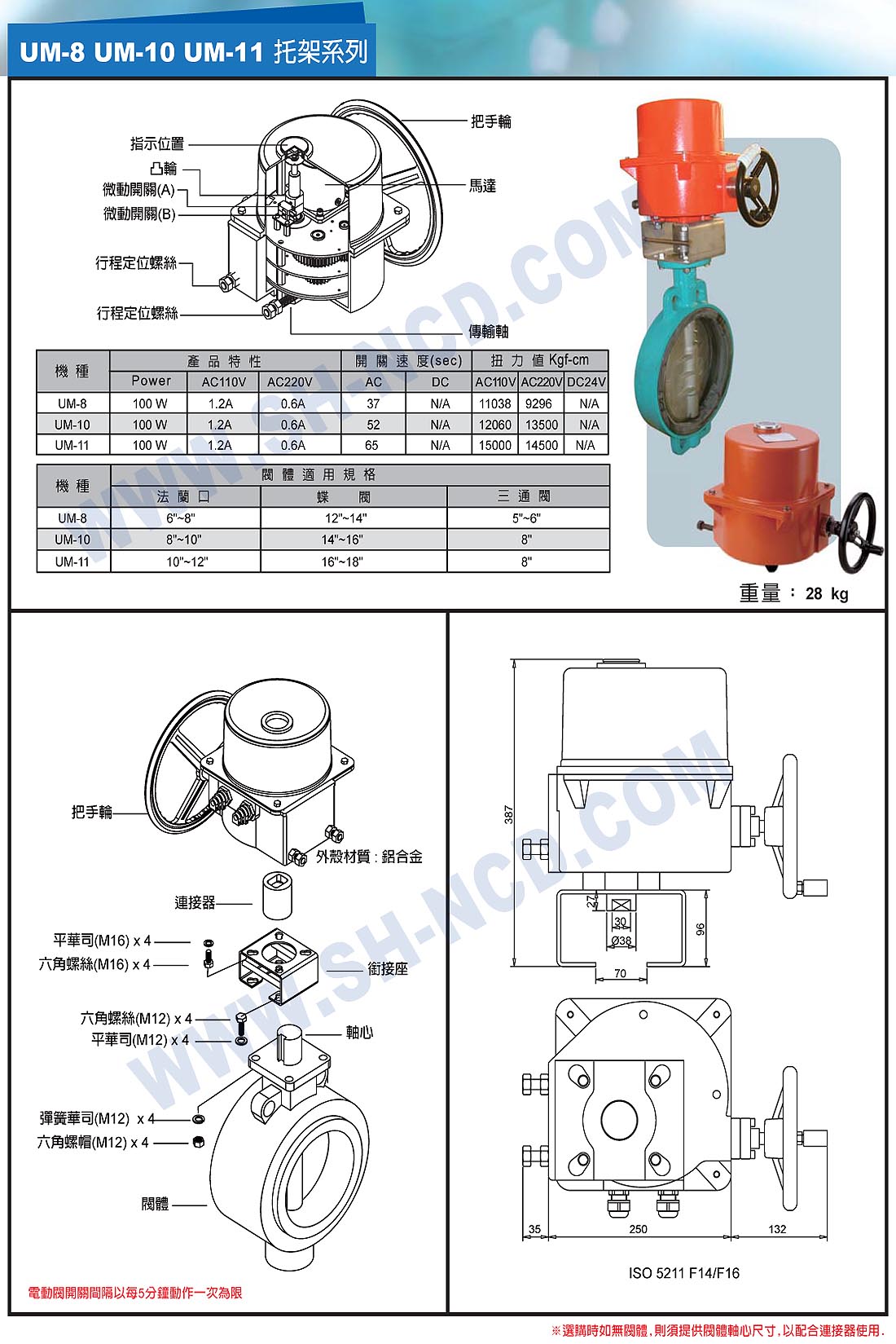 MIT-UNID-CNS 綯 ݸԶ豸޹˾