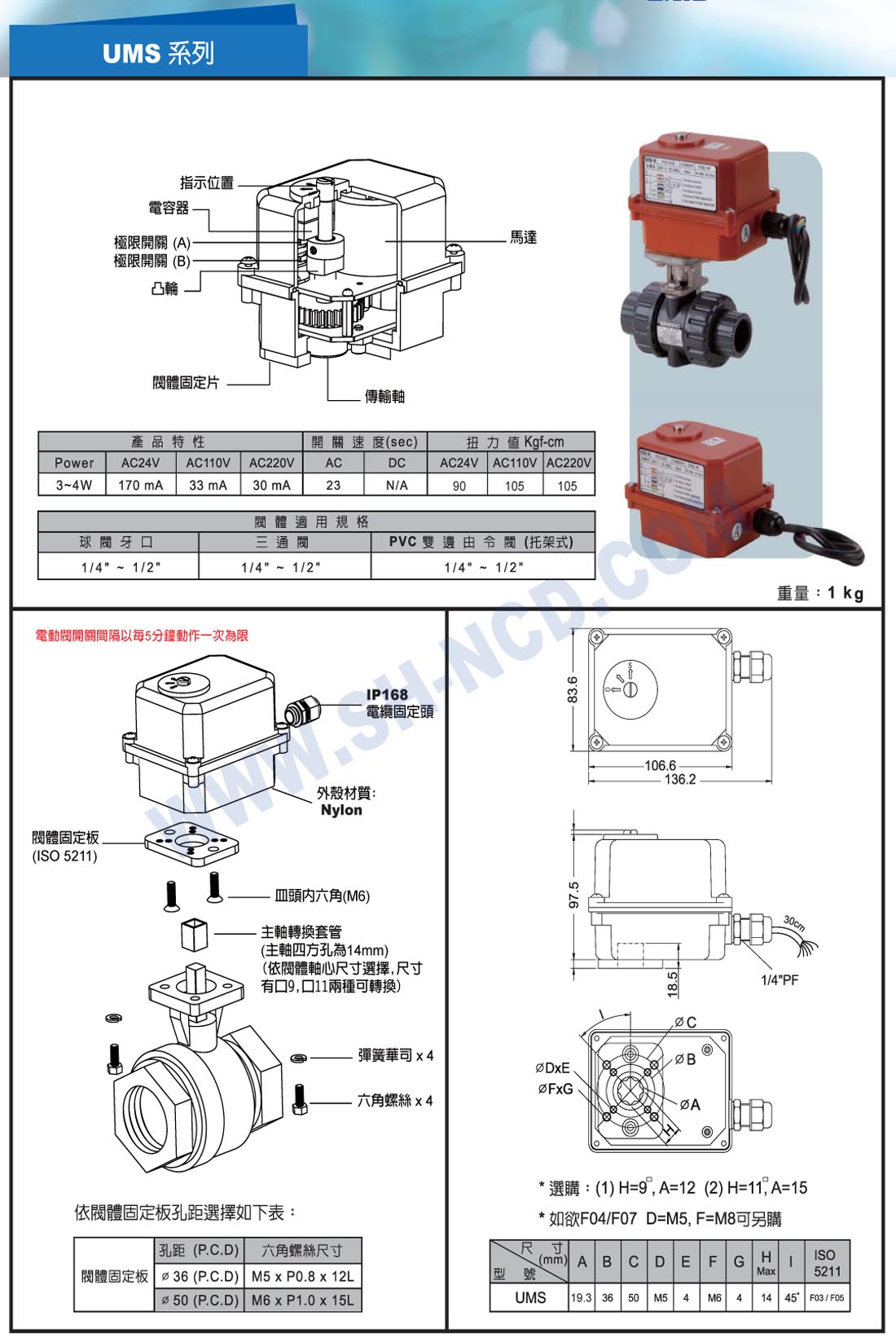 MIT-UNID-CNS 綯 ݸԶ豸޹˾