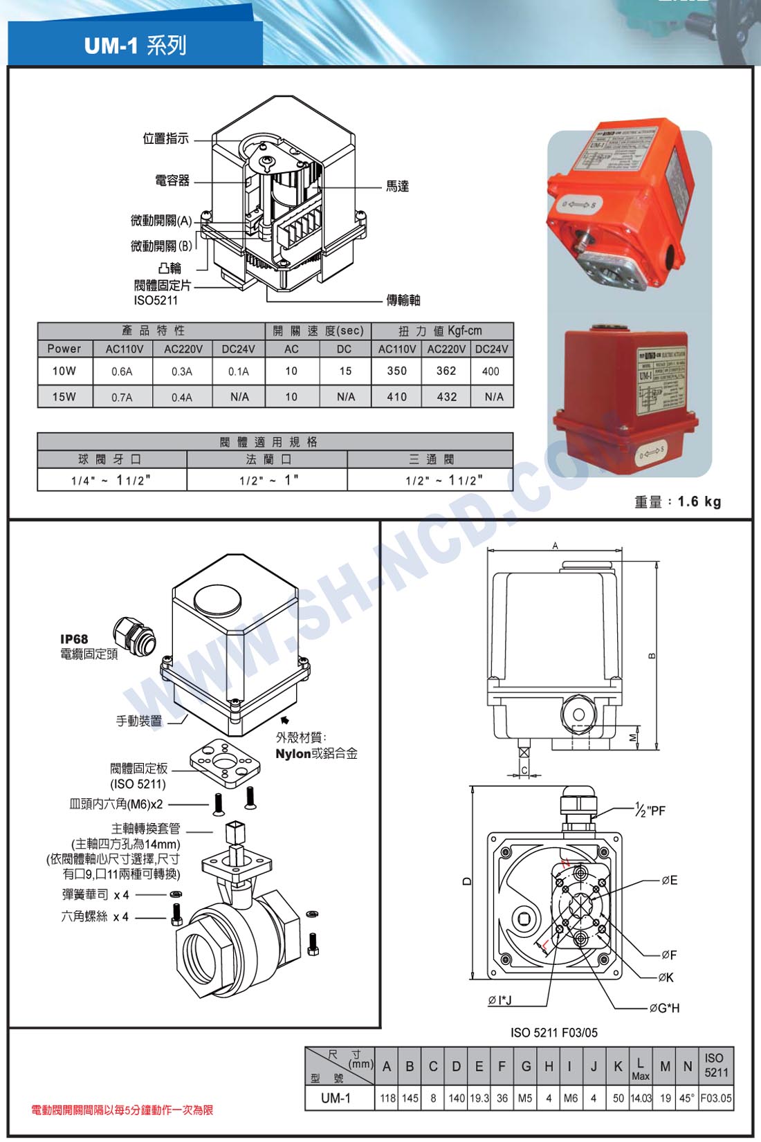 MIT-UNID-CNS 綯 ݸԶ豸޹˾