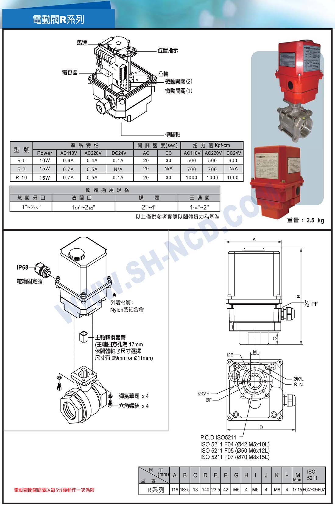 MIT-UNID-CNS 綯 ݸԶ豸޹˾